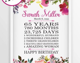 Personalisierte 65. Geburtstag, 65. Geburtstag Geschenke für Frauen, Mütter 65. Geburtstag Party, 65. Geburtstag Party Dekor, Geboren in 1955, 65. Meilenstein