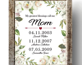 My Greatest Blessings Call Me Mom, Personalized Gift for Mom, Wife Christmas Gift, Mother's Day Gift, Christmas Gift for Mom, Gift for Wife