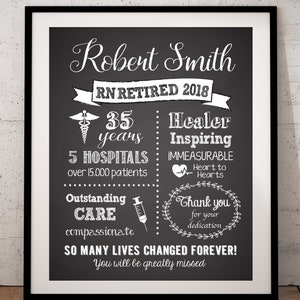 Nurse Retirement Gift, Nursing Retirement  Print, Retiree Gift, Personalized Retirement Chalkboard Sign, Medical Retirement, Nurse Gift