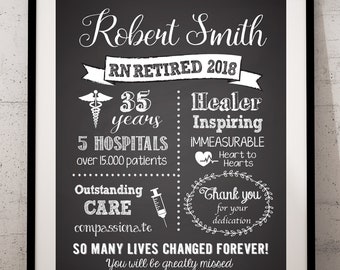 Nurse Retirement Gift, Nursing Retirement  Print, Retiree Gift, Personalized Retirement Chalkboard Sign, Medical Retirement, Nurse Gift
