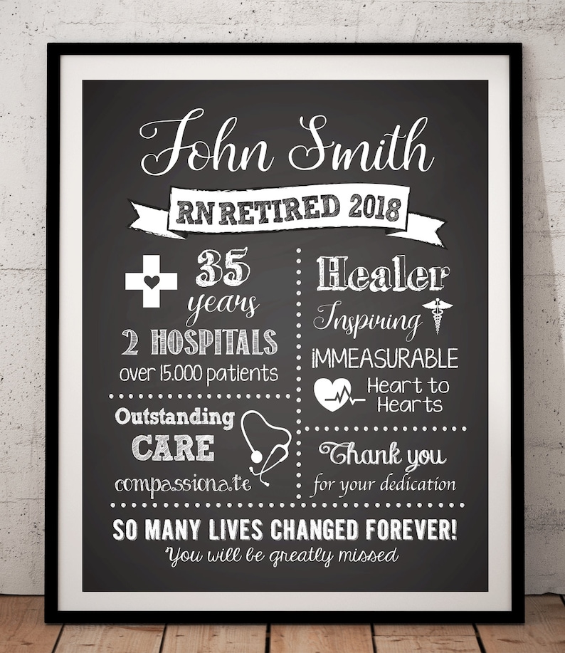 Nurse Retirement Gift Nursing Retirement Print Retiree Gift Etsy