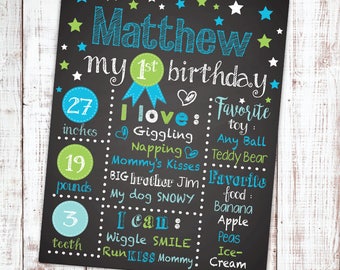 First Birthday Chalkboard. First Birthday Poster. Birthday Board. First Birthday Sign. Birthday Photo Prop. Customized Chalkboard Poster.