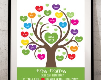 PRINTABLE DIGITAL File TEACHER Tree, Personalized Class Names, Teacher Appreciation, Class Gift, End year, Teacher gift, Any Size