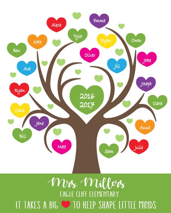 PRINTABLE DIGITAL File TEACHER Tree, Personalized Class Names, Teacher ...