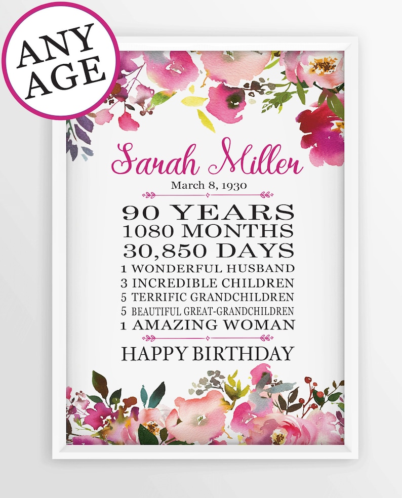 Personalized 90th Birthday 90th Birthday Gifts Moms 90th Etsy
