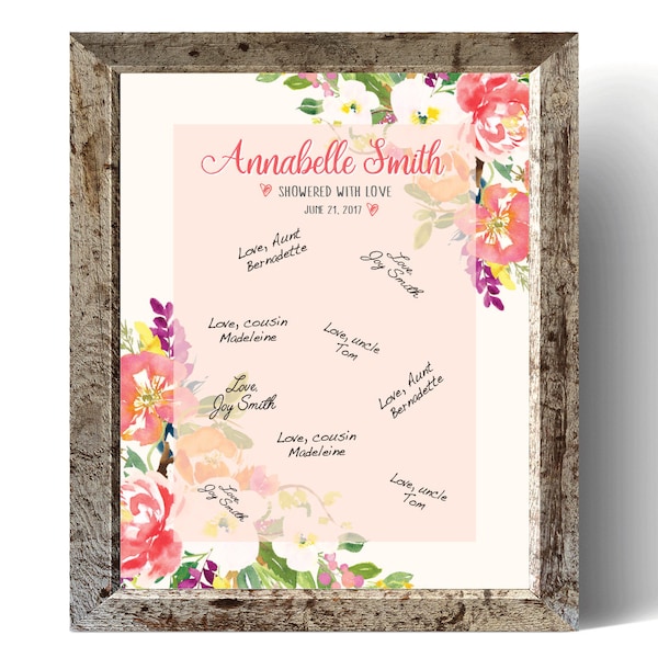 Guest Book Poster Etsy