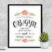 OB/GYN Gift, Ob/gyn Personalized Print, Gift for Doctor, Doctor Sign ...