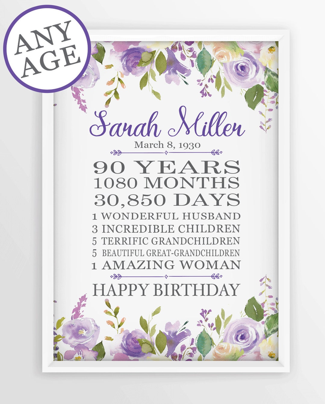 Personalized 90th Birthday, 90th Birthday Gifts, Moms 90th Birthday ...