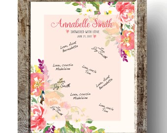 Baby Shower Guest Book Alternative, Custom Poster Personalized Print, Baby Shower Decoration, Baby Girl Boy Signature Sign, DIGITAL PRINT