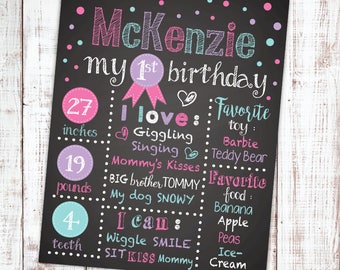 First Birthday Chalkboard. First Birthday Poster. Birthday Board. First Birthday Sign. Birthday Photo Prop. Customized Chalkboard Poster.