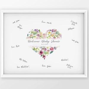 Alternativa para livro de visitas de chá de bebê, pôster personalizado, impressão personalizada, decoração de chá de bebê, sinal de assinatura para menino e menina, impressão digital