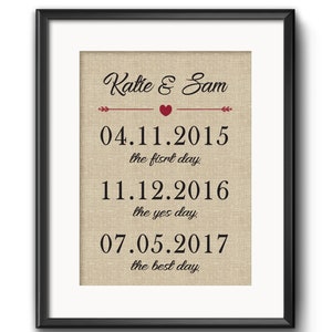 Personalized Valentines Day Gift for Him Her Valentines Day Gift Ideas Husband Wife Gift Valentines Day Gifts for Men Woman Husband Wife