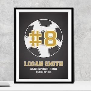 Personalized Senior Soccer Player Gift, Graduating Soccer Player, College Soccer, High School Soccer Gifts, Soccer Player Appreciation Print
