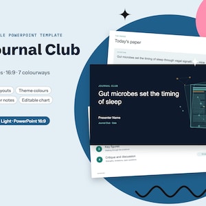 Puede incluir: Una plantilla de PowerPoint editable titulada Journal Club con 17 diapositivas en formato 16:9. El diseño incluye diseños en azul oscuro y blanco con texto como Gut microbes set the timing of sleep y Today's paper.