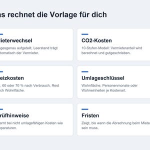 May include: A white informational graphic with the heading Das rechnet die Vorlage f&uuml;r dich, featuring six rectangular boxes with blue horizontal lines. The text lists Mieterwechsel, CO2-Kosten, Heizkosten, Umlageschl&uuml;ssel, Pr&uuml;fhinweise, and Fristen with brief descriptions of each property management calculation feature.