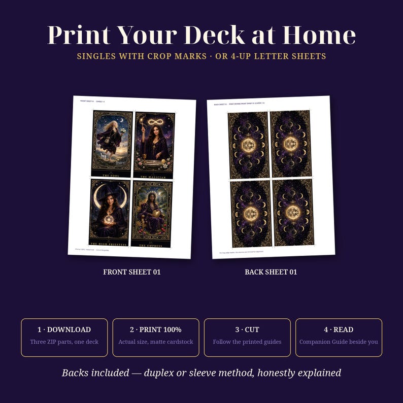May include: Two printable sheets for a tarot deck. The left sheet displays four unique card fronts with figures, while the right sheet shows four identical card backs featuring a moon and star pattern. Text includes Print Your Deck at Home.