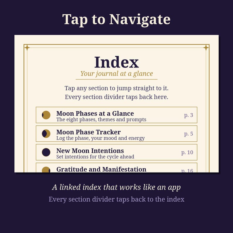 Pode incluir: Uma p&aacute;gina de &iacute;ndice de di&aacute;rio digital com fundo creme e texto escuro. Apresenta o t&iacute;tulo Index, Your journal at a glance, e uma lista de se&ccedil;&otilde;es incluindo Moon Phases at a Glance, Moon Phase Tracker e New Moon Intentions.