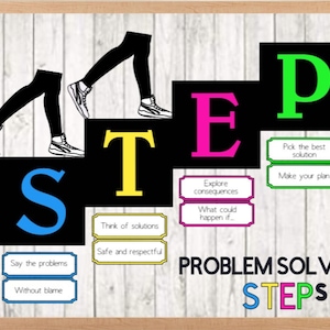 Teachers School Bulletin Board Cutouts DIY Kit "Problem Solving Steps" | Back to School Decoration | Bulletin Board Cutouts Decor