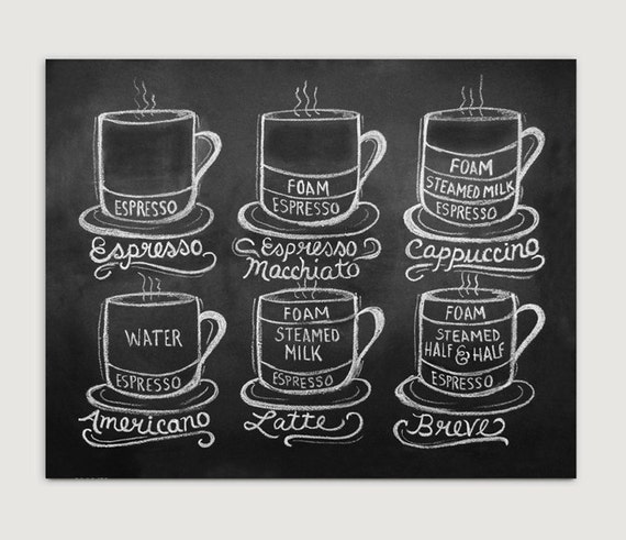 Guide to Coffee Drinks Coffee Shop Art Coffee Art Print - Etsy