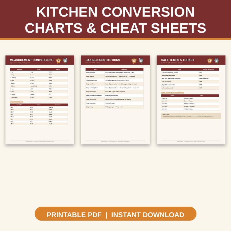 Kitchen Conversion Chart Printable, Baking Substitutions Cheat Sheet ...