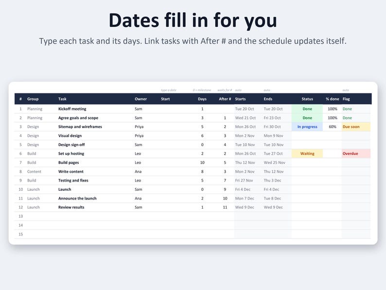 Gantt Chart Template Excel Google Sheets, Project Tracker Spreadsheet ...