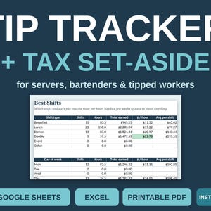 Server Tip Tracker Spreadsheet, Tip Tax Set Aside Calculator, Bartender Income Log, Google Sheets + Printable PDF