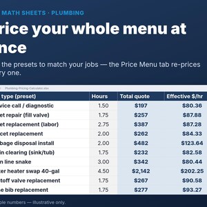 Plumbing Pricing Calculator for Plumbers | Job Quote Sheet with Trip Fee, Materials Markup & Profit Margin | Google Sheets Excel image 3