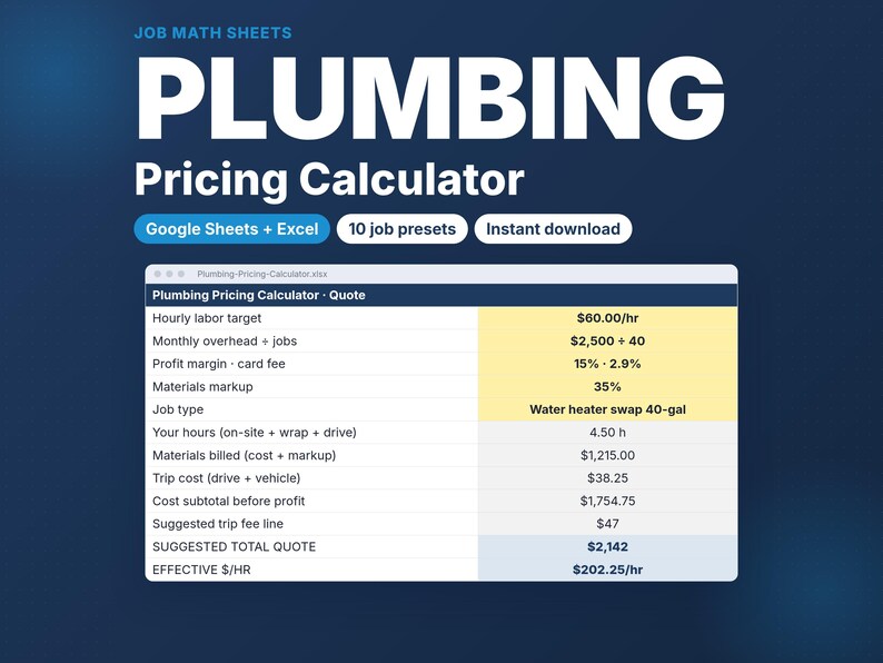 Plumbing Pricing Calculator for Plumbers | Job Quote Sheet with Trip Fee, Materials Markup & Profit Margin | Google Sheets Excel image 1