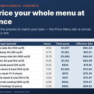 Concrete Pricing Calculator for Concrete Pros | Job Quote Sheet with Trip Fee, Materials Markup & Profit Margin | Google Sheets Excel image 3