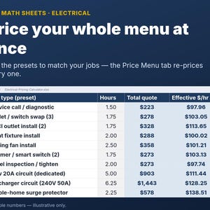 Electrical Pricing Calculator for Electricians | Job Quote Sheet with Trip Fee, Materials Markup & Profit Margin | Google Sheets Excel image 3