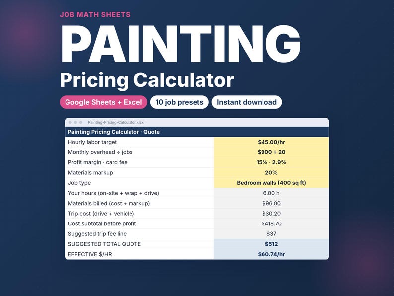 Calcolatore di prezzi per imbianchini / Foglio di preventivo con costo di trasferta, ricarico sui materiali e margine di profitto / Fogli Google Excel immagine 1