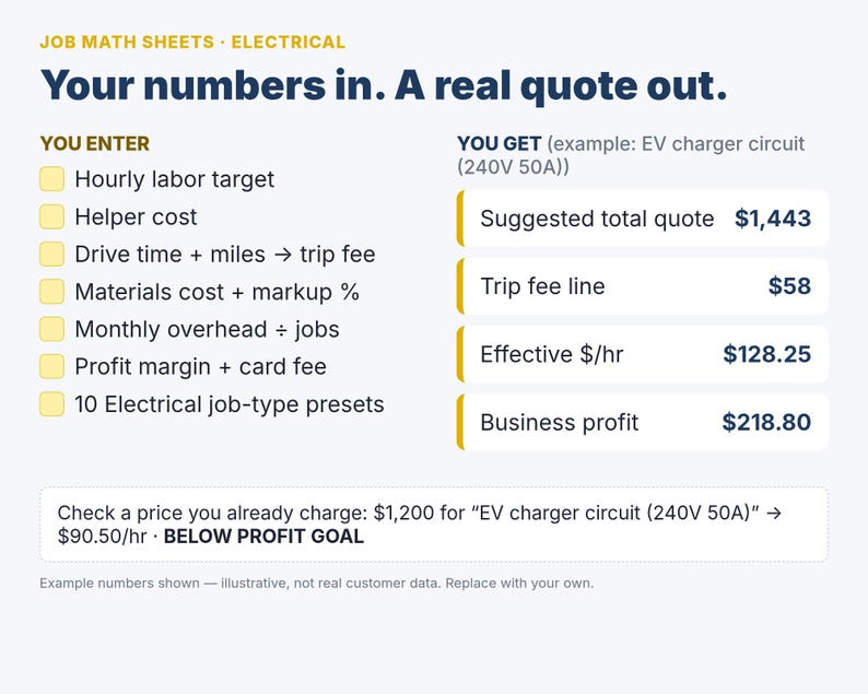 Electrical Pricing Calculator for Electricians | Job Quote Sheet with Trip Fee, Materials Markup & Profit Margin | Google Sheets Excel image 2