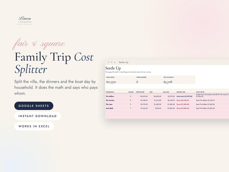 Family Vacation Cost Splitter, Google Sheets Trip Expense Tracker by Household image 2