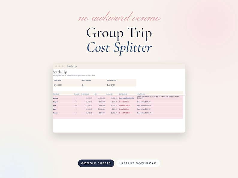 Group Trip Cost Splitter, Google Sheets Vacation Expense Calculator for Friends image 1