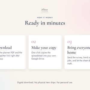 May include: An instructional graphic titled Linen & Luggage How It Works Ready in minutes. Three white boxes outline steps: 01 Download, 02 Make your copy, and 03 Bring everyone home, with descriptive text for each step. Bottom text reads Digital download.