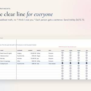 Group Trip Cost Splitter, Google Sheets Vacation Expense Calculator for Friends image 4