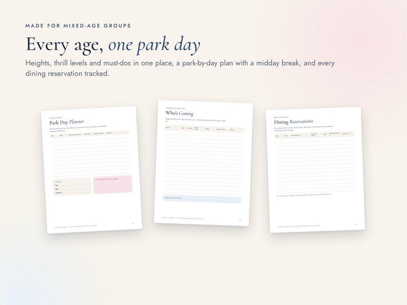 May include: Three white planner pages with dark text. The top reads MADE FOR MIXED-AGE GROUPS, Every age, one park day. The pages are titled Park Day Planner, Who's Coming, and Dining Reservations, featuring lined sections and colored boxes.