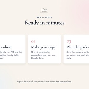 May include: A digital instructional graphic titled Linen & Luggage How It Works Ready in minutes. Three white boxes outline steps: 01 Download the planner PDF, 02 Make your copy in Google Drive, and 03 Plan the parks. Text states Digital download.