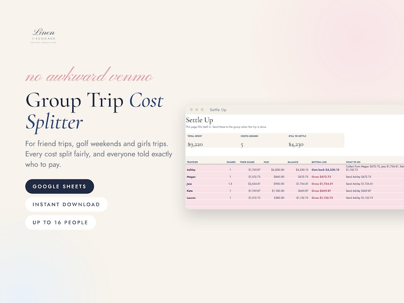 Group Trip Cost Splitter, Google Sheets Vacation Expense Calculator for Friends image 2