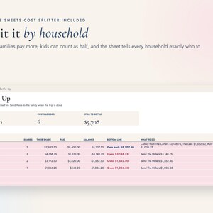 May include: A digital spreadsheet interface titled Settle Up featuring columns for household, shares, paid, balance, and bottom line. The text reads Google Sheets Cost Splitter Included, Split it by household, and Bigger families pay more.