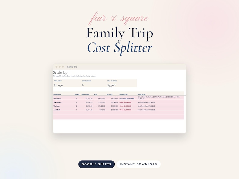 Family Vacation Cost Splitter, Google Sheets Trip Expense Tracker by Household image 1