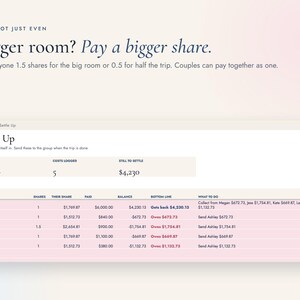 Group Trip Cost Splitter, Google Sheets Vacation Expense Calculator for Friends image 3