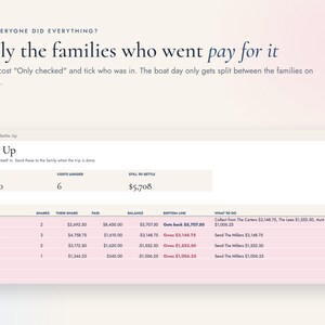 Family Vacation Cost Splitter, Google Sheets Trip Expense Tracker by Household image 4