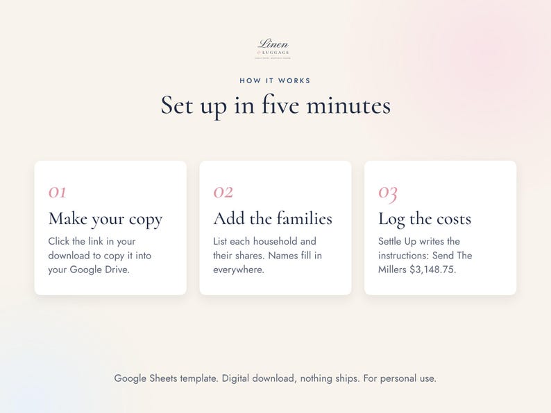 Family Vacation Cost Splitter, Google Sheets Trip Expense Tracker by Household image 5