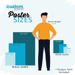 May include: An illustration showing poster sizes, including 24"x36", 18"x24", 11"x14", 8"x10", 5"x7", and 4"x6". The text reads "Poster Sizes" and "Wall Sizes" and "Desk Sizes". A person is standing next to the posters. The model height is 5' 5".