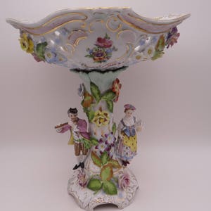 Large 1900s Hand Painted Dresden Carl Thieme Reticulated Lattice Centerpiece Bowl Compote- Outstanding