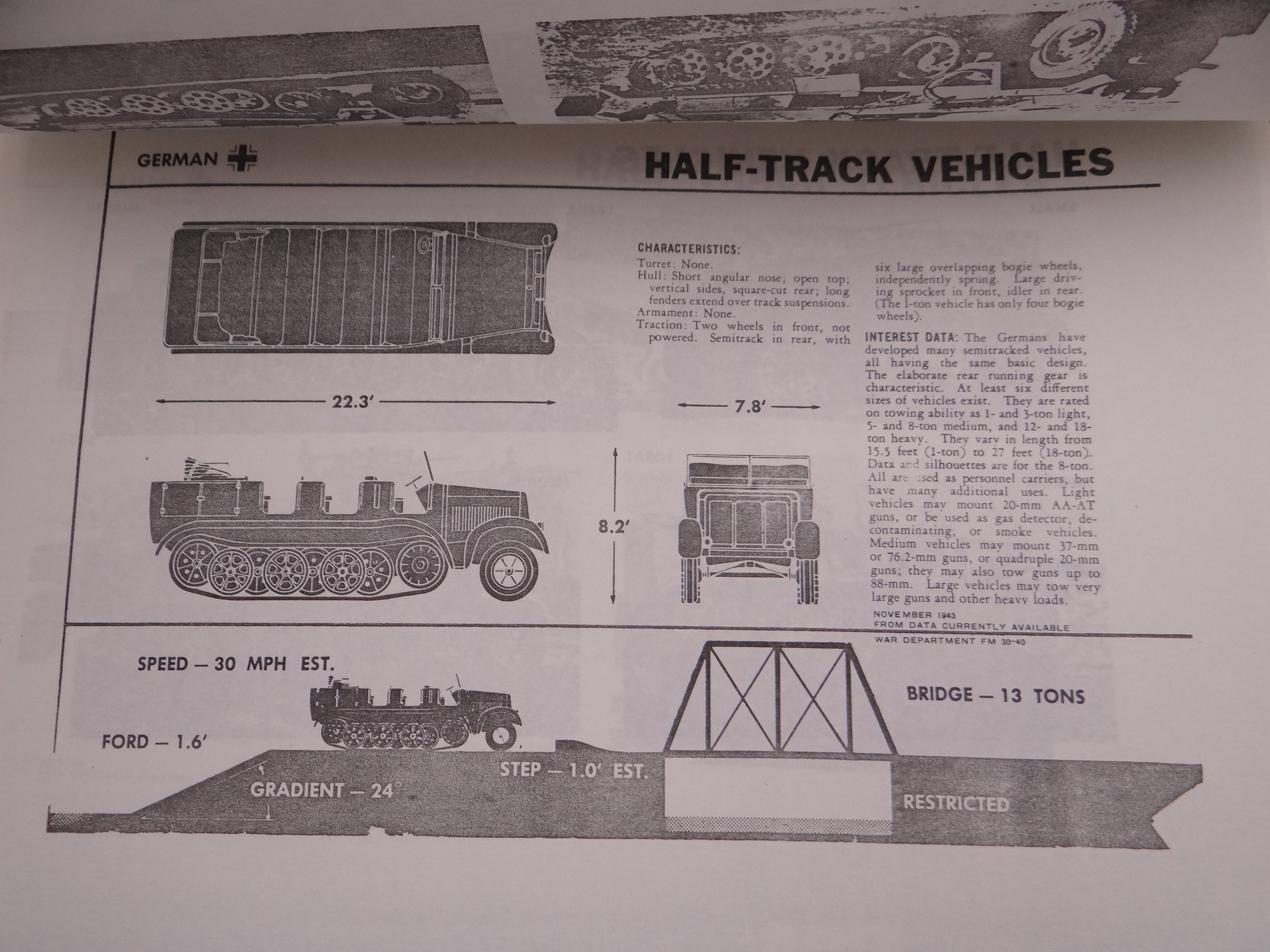 1943 Wwii War Department Field Manual fm 30-40 Manual | Etsy