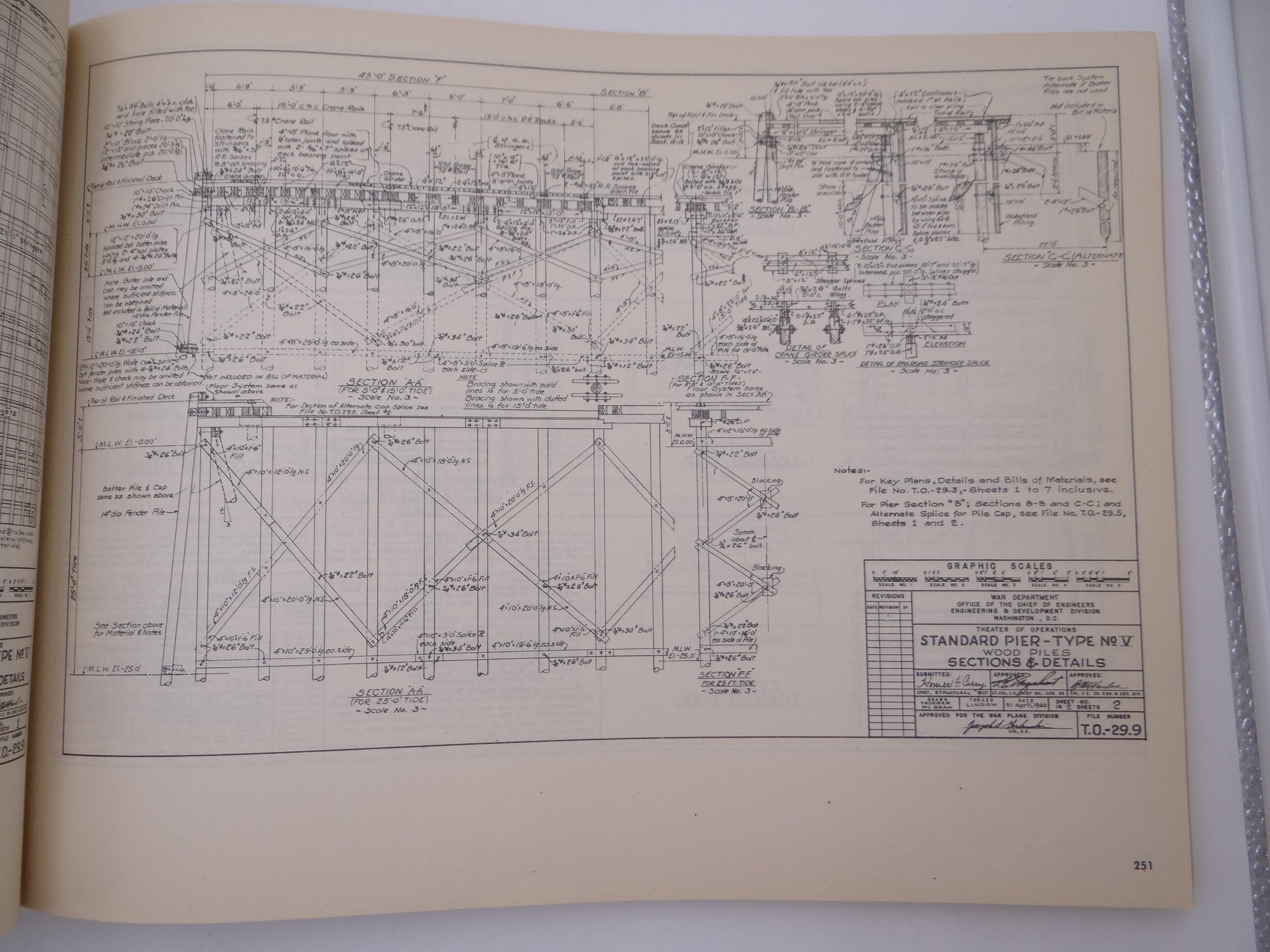 1944 WWII Wartime War Department Field Technical Manual TM | Etsy