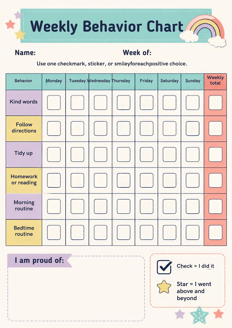 Kids Reward and Behavior Chart Printable – Weekly Behavior Tracker and ...
