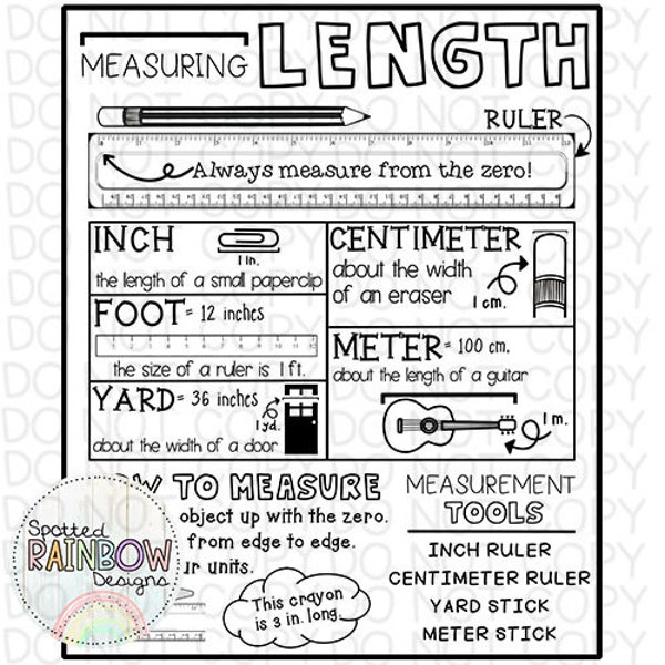 DIY Printable Traceable Jumbo Anchor Chart Template Measuring Length Measurement Classroom Tools Graphic Organizer 2nd Grade Reading Teacher